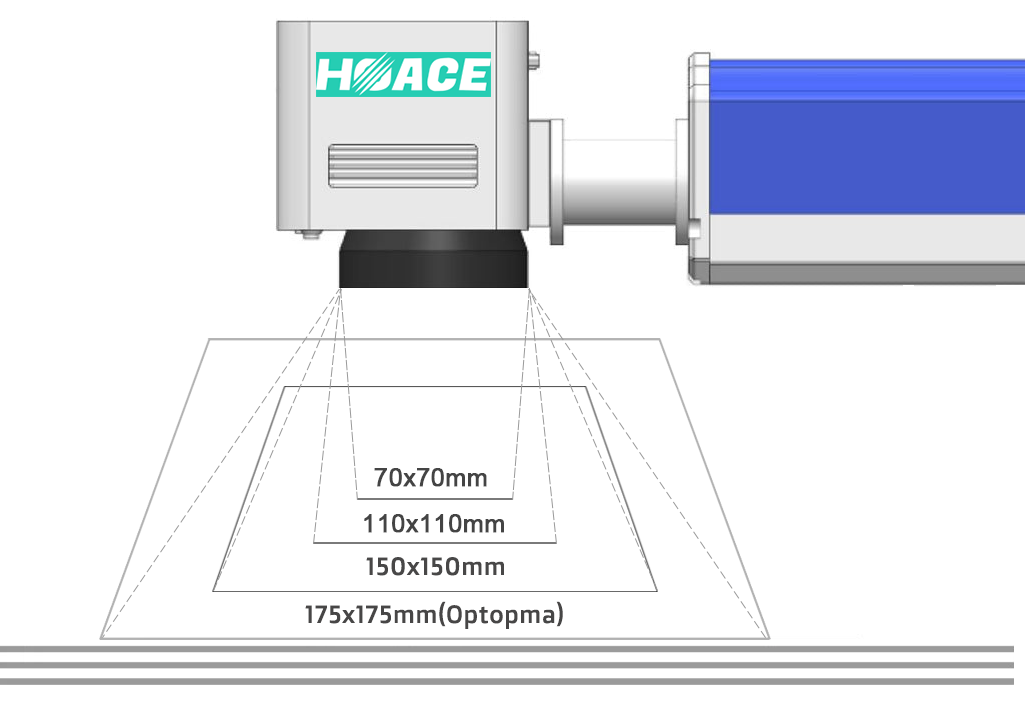 reference scan area